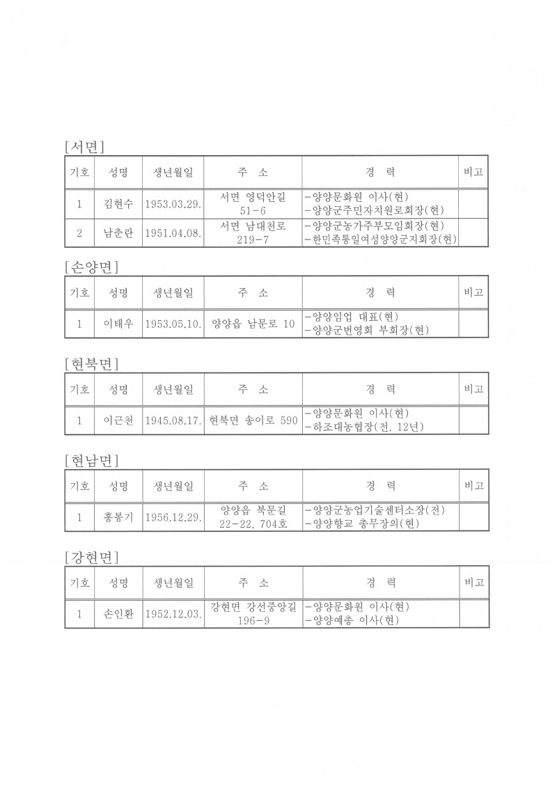 제6호 당선인공고-2.jpg